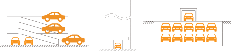 昇降ピット式・油圧式