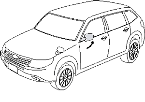 ドアミラー・フェンダーミラー