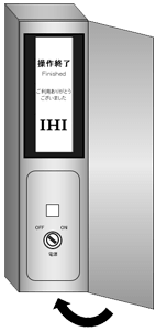 13. 操作盤扉を閉じる。