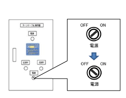 5. 操作キーをOFFにして、キーを抜く。