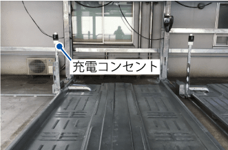 1. 充電ケーブルをコンセントに接続する。コンセントの蓋を下方へ開き、充電ケーブルを奥まで挿し込んでください。2. 充電ケーブルを車の充電口に接続する。充電ケーブルを車側の充電口に挿し込んでください。※充電ケーブルはフックに掛け、パレットからはみ出さない様にしてください。
